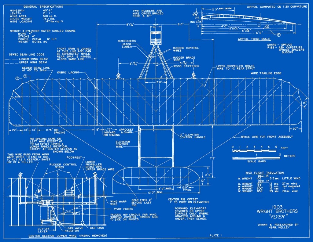 1903_Flyer_Blueprints_Plate_1